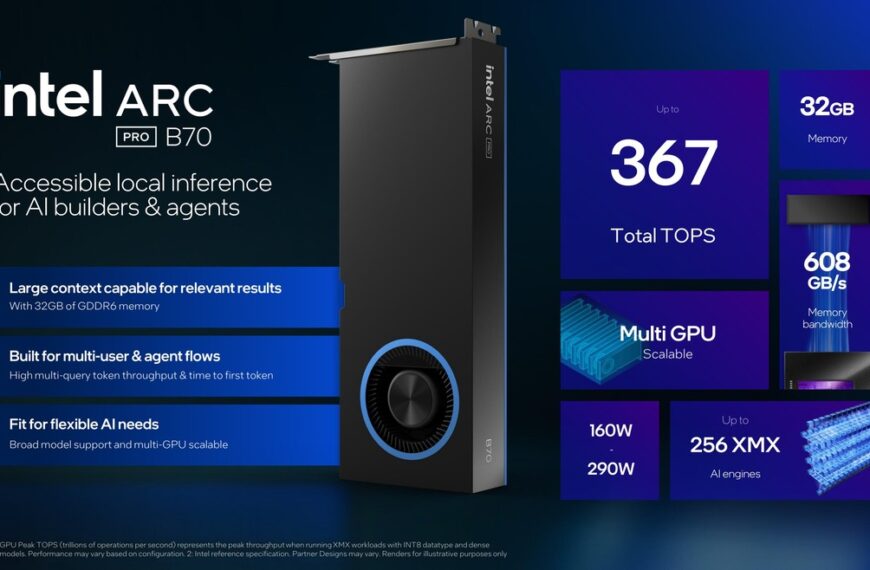 Intel ARC B70: Home Lab AI